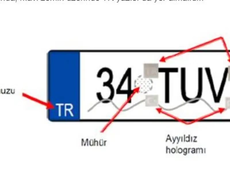 14 Gün Kaldı: Sahte Plakalar İçin Yeni Dönem Başlıyor